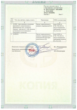 2020.02.06 Ревда - Приложение к сертификату - Прокат арматурный для железобетонных конструкций периодического профиля.
